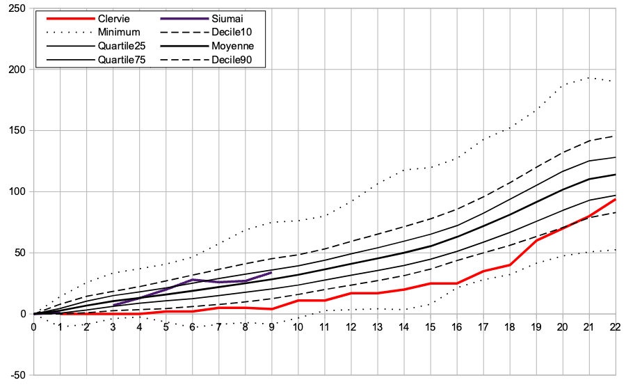 Capture d’écran 2024-06-04 à 16.10.43.png